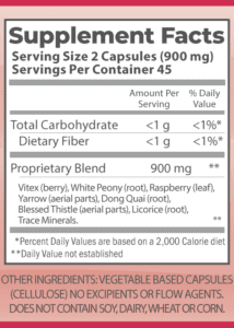 Healthy Cycles 90 caps, nutrition facts.