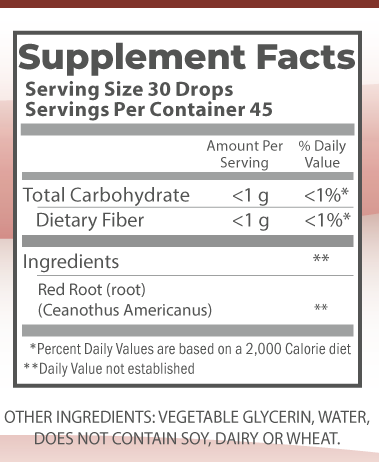Red Root 2oz nutrition facts.
