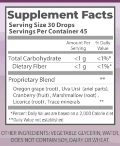 Urinary TLC 2oz supplement facts.