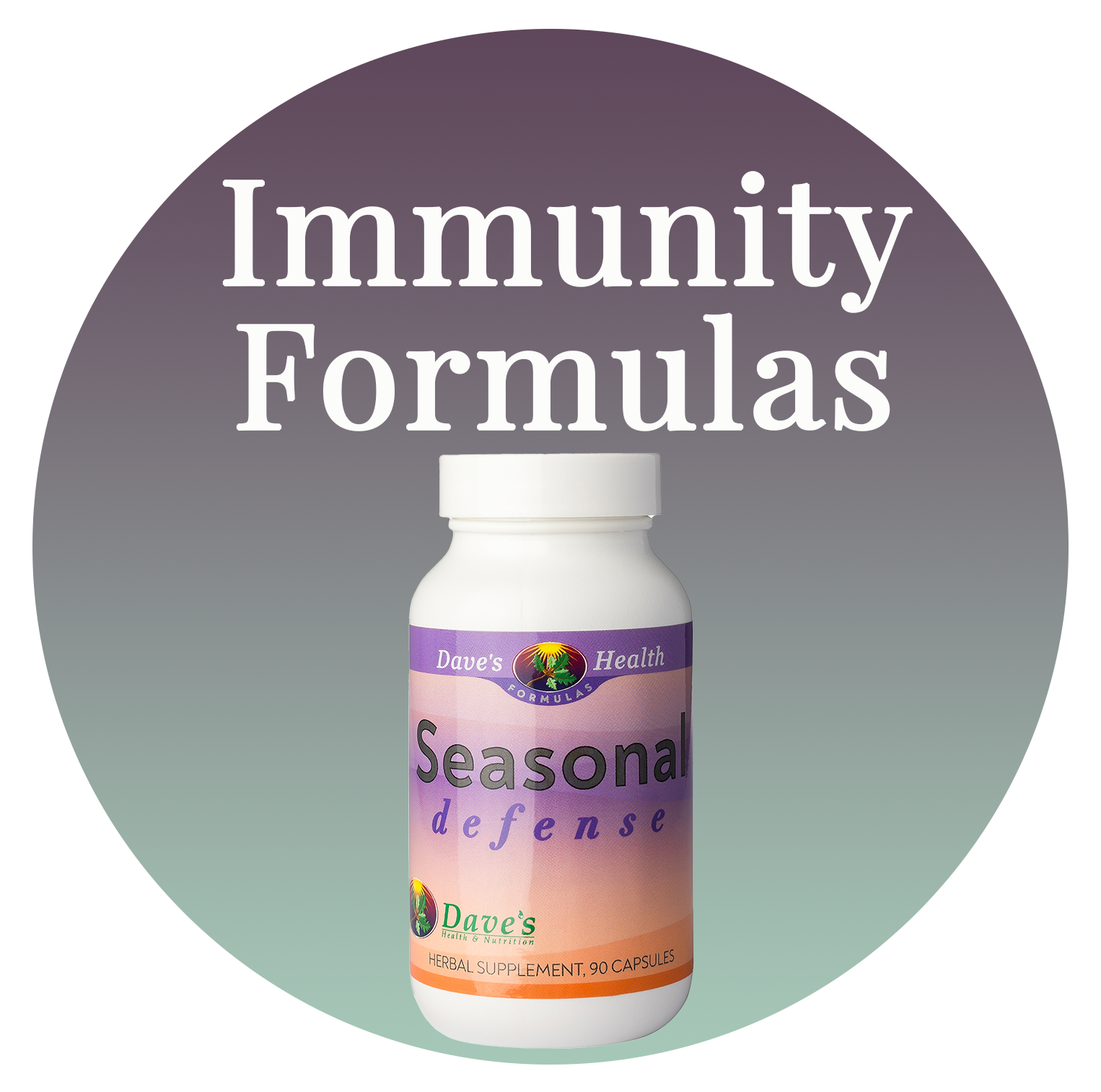 Immunity Formulas