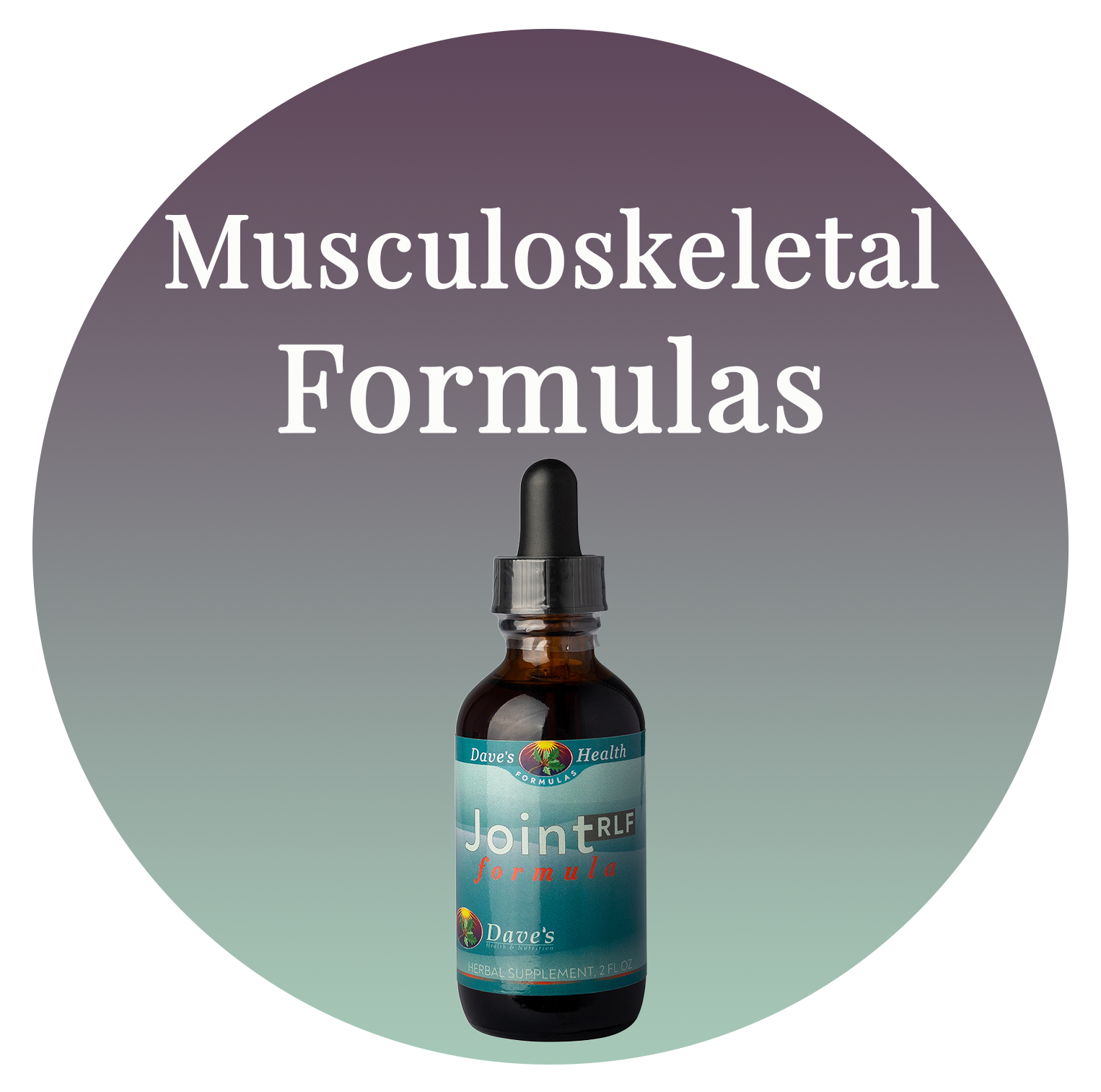 Musculoskeletal Formulas
